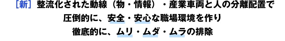 ［新］整流化された動線（物・情報）・産業車両と人の分離配置で
圧倒的に、安全・安心な職場環境を作り
徹底的に、ムリ・ムダ・ムラの排除